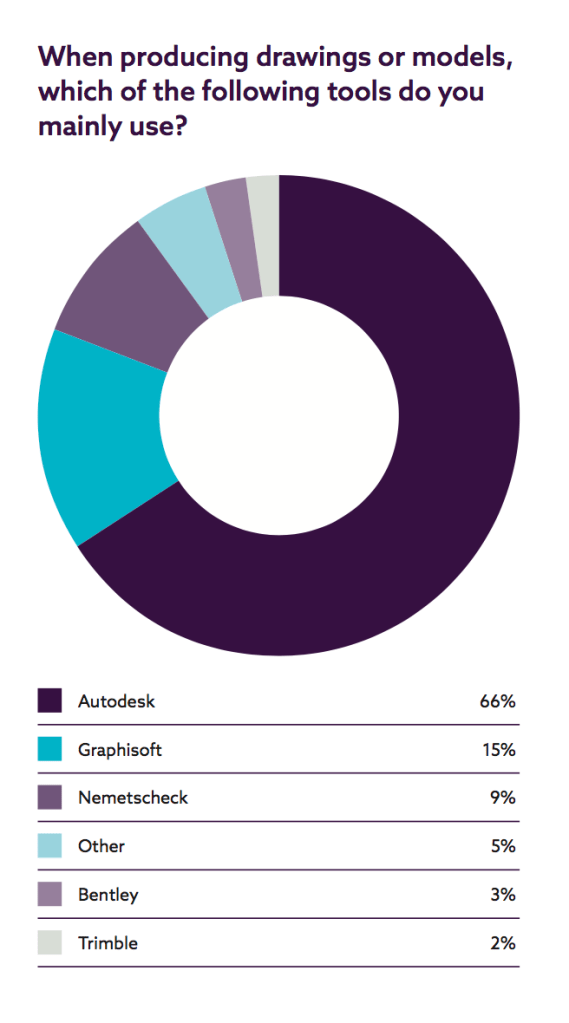 NBS Report 2017 - 01
