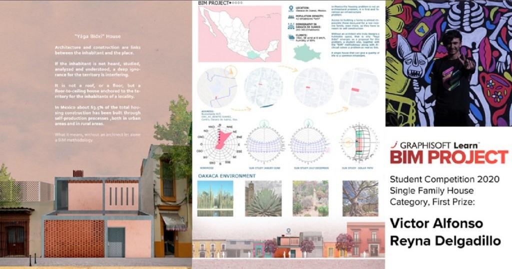 GRAPHISOFT : BIM Project 2020 Winner&nbsp;Announcement