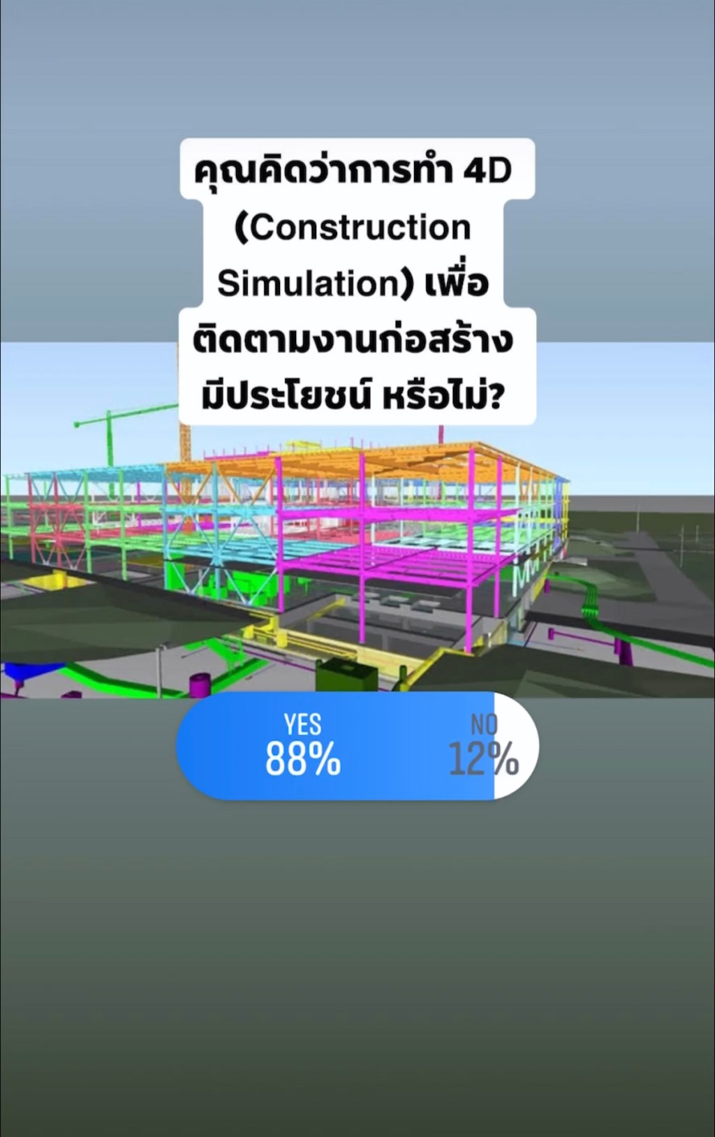 ผลโพล: คุณคิดว่าการทำ 4D (Construction Simulation) เพื่อติดตามงานก่อสร้าง มีประโยชน์&nbsp;หรือไม่?