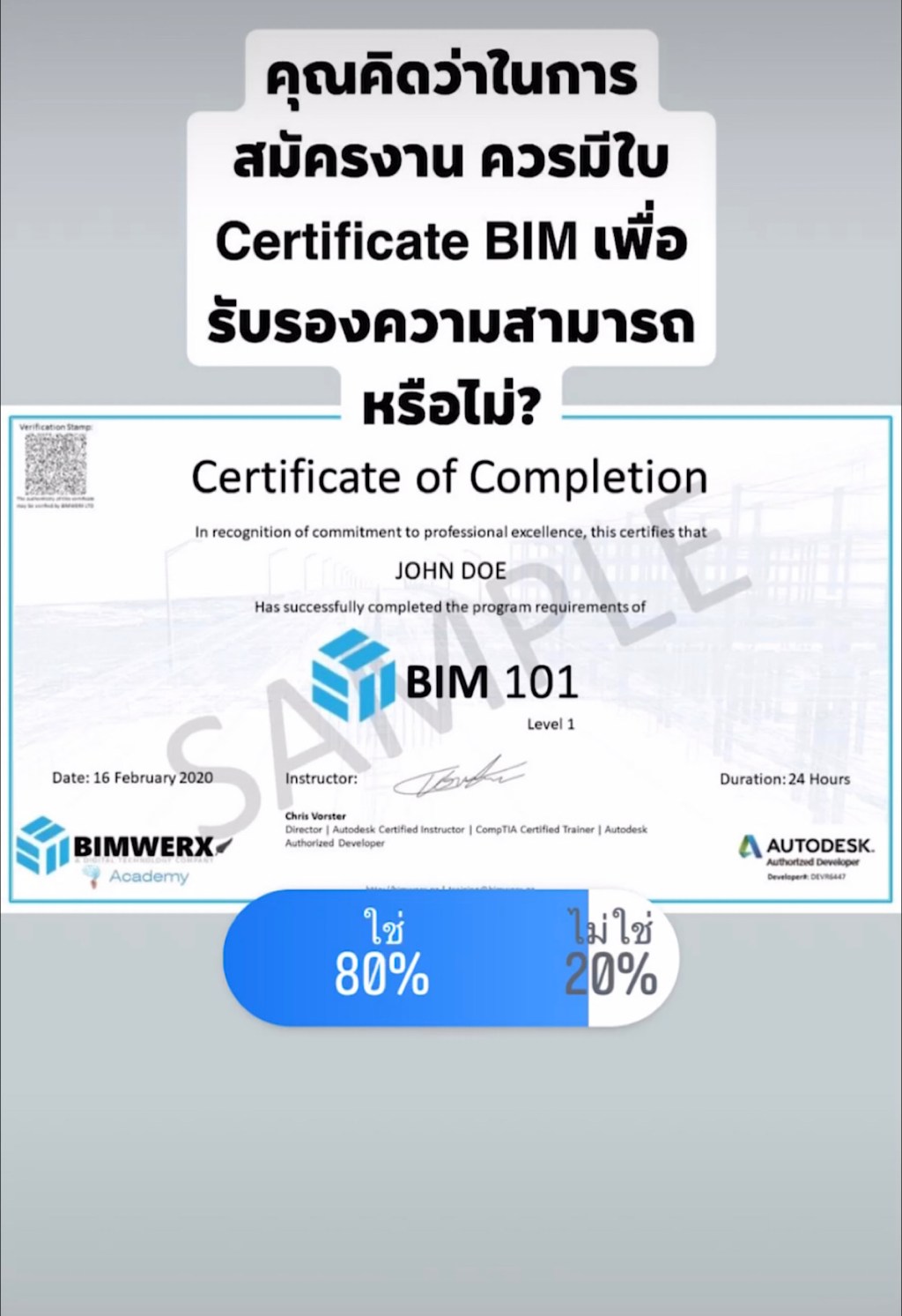 ผลโพล: คุณคิดว่าในการสมัครงาน ควรมีใบ Certificate BIM เพื่อรับรองความสามารถหรือไม่?