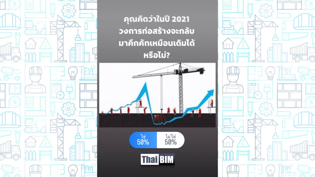 ผลโพล: คุณคิดว่าในปี 2021 วงการก่อสร้างจะกลับมาคึกคักเหมือนเดิมได้หรือไม่?