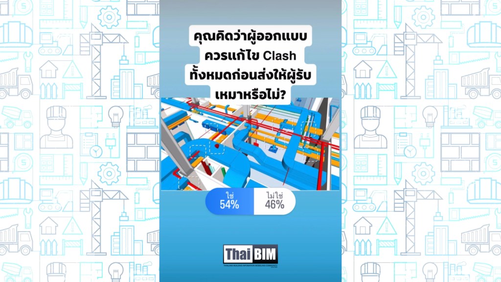 ผลโพล: คุณคิดว่าผู้ออกแบบควรแก้ไข Clash ทั้งหมดก่อนส่งให้ผู้รับเหมาหรือไม่?