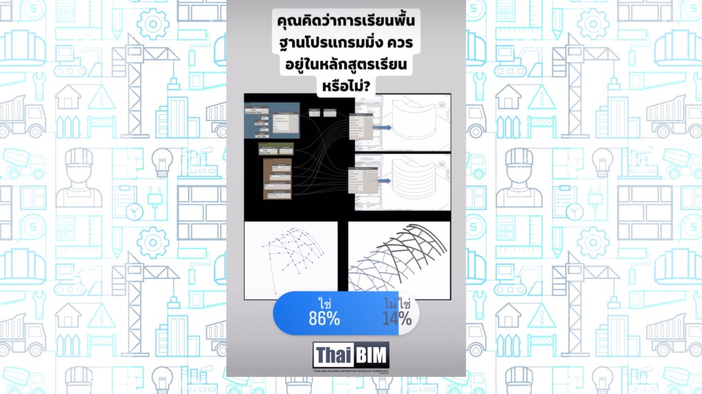 ผลโพล: คุณคิดว่า การเรียนพื้นฐานโปรแกรมมิ่ง ควรอยู่ในหลักสูตรเรียนหรือไม่?