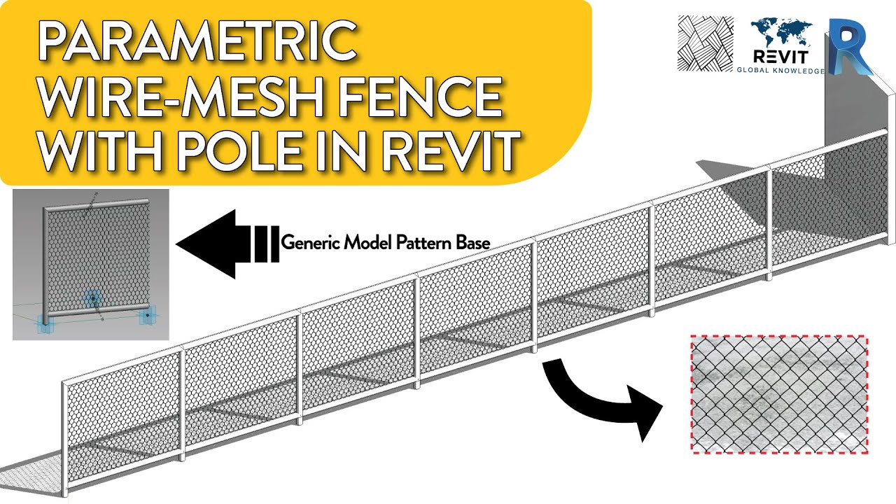Wire Mesh Modelling Wire-Mesh – ThaiBIM: Thai Building Information Modeling