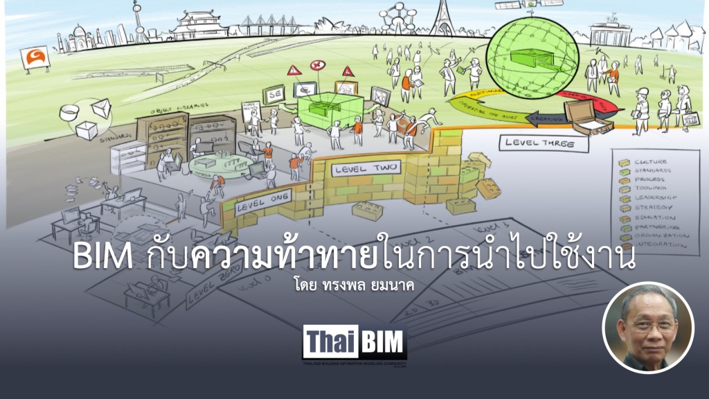 BIM กับความท้าทายในการนำไปใช้งาน 