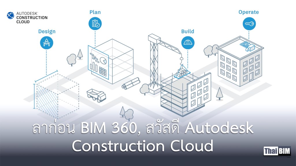 ลาก่อน BIM 360, สวัสดี Autodesk Construction&nbsp;Cloud
