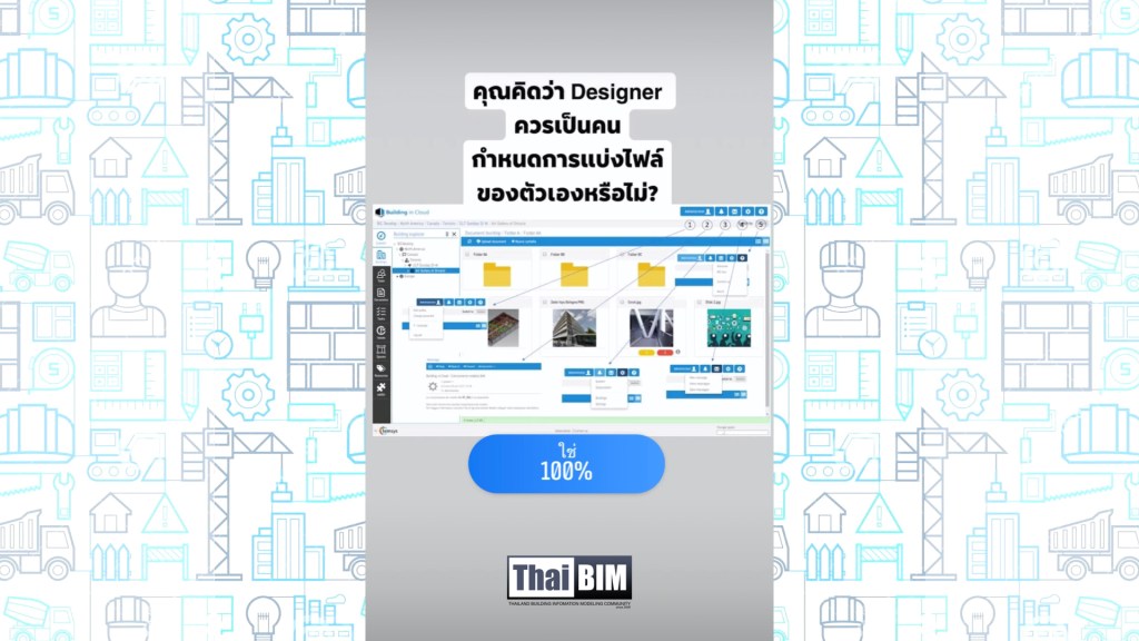 ผลโพล: คุณคิดว่า Designer ควรเป็นคนกำหนดการแบ่งไฟล์ของตัวเองหรือไม่?
