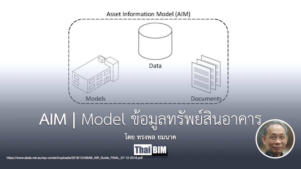AIM | Model ข้อมูลทรัพย์สินอาคาร