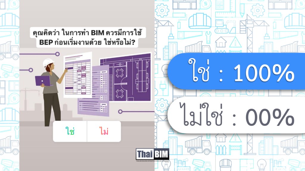 ผลโพล: คุณคิดว่า ในการทำ BIM ควรมีการใช้ BEP ก่อนเริ่มงานด้วย ใช่หรือไม่?