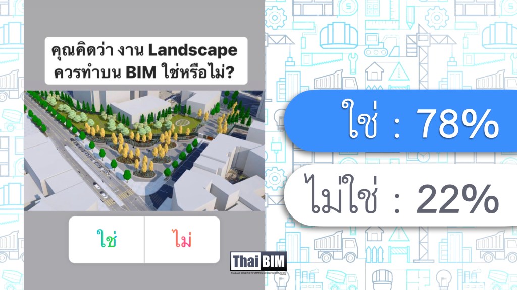 ผลโพล: คุณคิดว่า งาน Landscape ควรทำบน BIM&nbsp;ใช่หรือไม่?