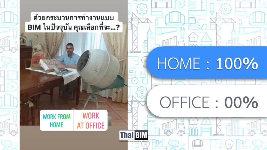 ผลโพล: ด้วยกระบวนการทำงานแบบ BIM ในปัจจุบัน&nbsp;คุณเลือกที่จะ…?