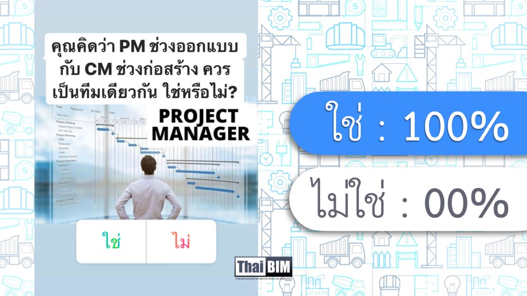 ผลโพล: คุณคิดว่า PM ช่วงออกแบบ กับ CM ช่วงก่อสร้าง ควรเป็นทีมเดียวกัน ใช่หรือไม่?
