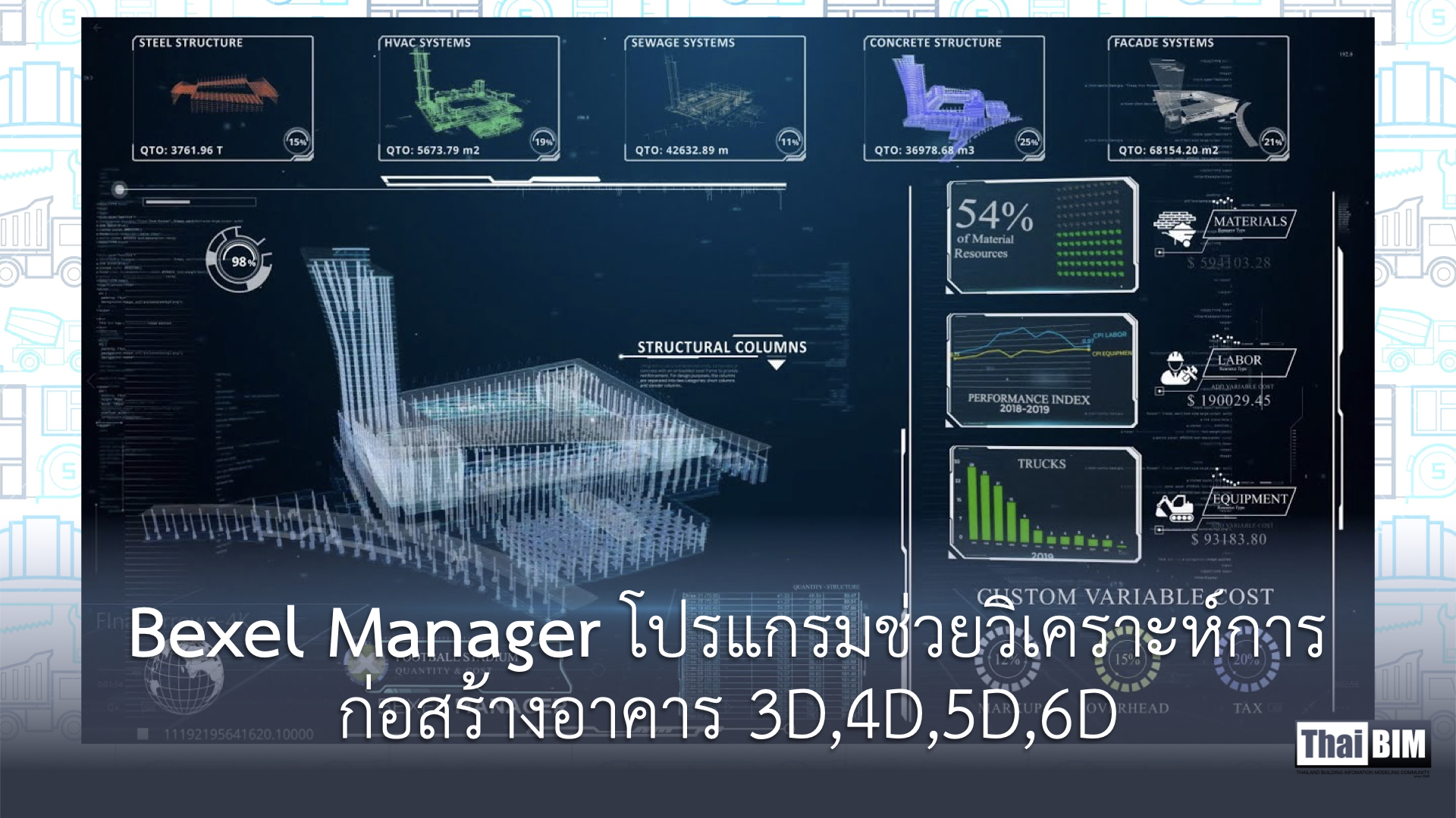 Bexel Manager โปรแกรมช่วยวิเคราะห์การก่อสร้างอาคาร 3D,4D,5D,6D