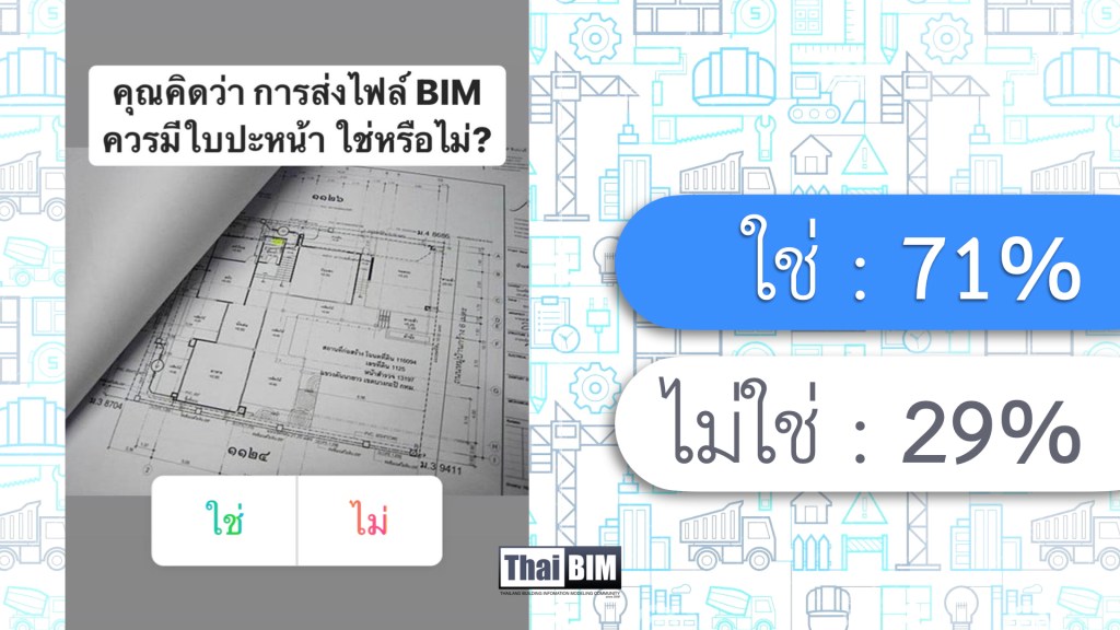ผลโพล: คุณคิดว่า การส่งไฟล์ BIM ควรมีใบปะหน้า&nbsp;ใช่หรือไม่?