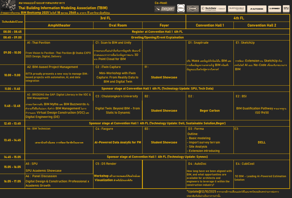 BIM BOOTCAMP 2025 - Schedule